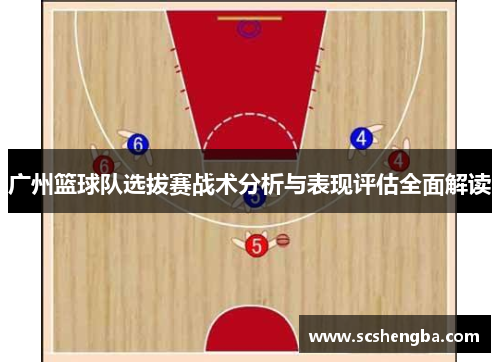 广州篮球队选拔赛战术分析与表现评估全面解读